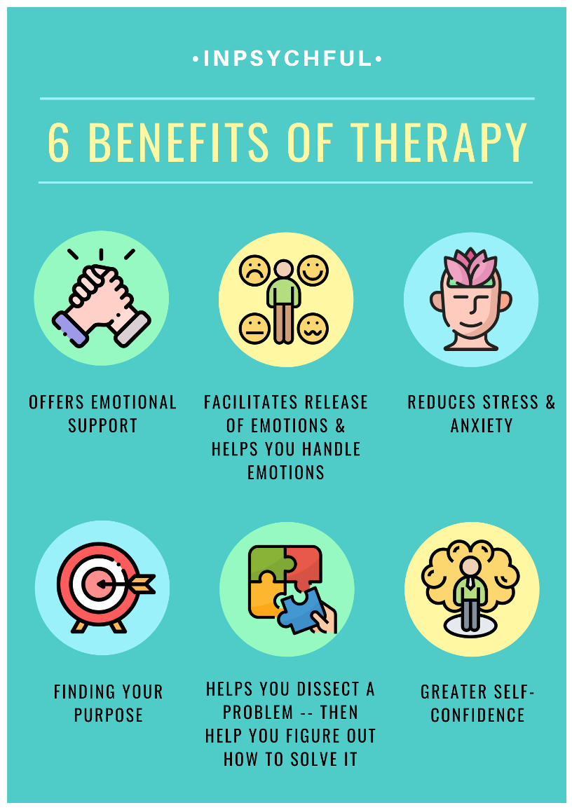 Therapy in Singapore - The benefits and what to look out for